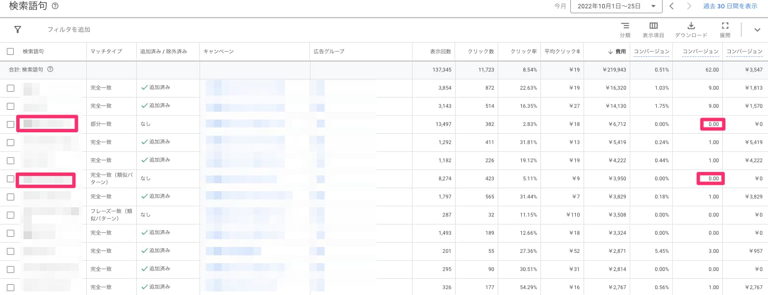 除外キーワードとは？効果の出る選び方と設定方法から理解すべき仕様 | 株式会社オンジン